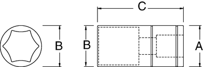 copas, abrasivos, llaves, destornilladores, ferreteria, copa larga, herramienta manual, mejor herramientas para motos, mejor herramienta para carros, herramientas fina en medellin, juego de herramientas para vehiculos