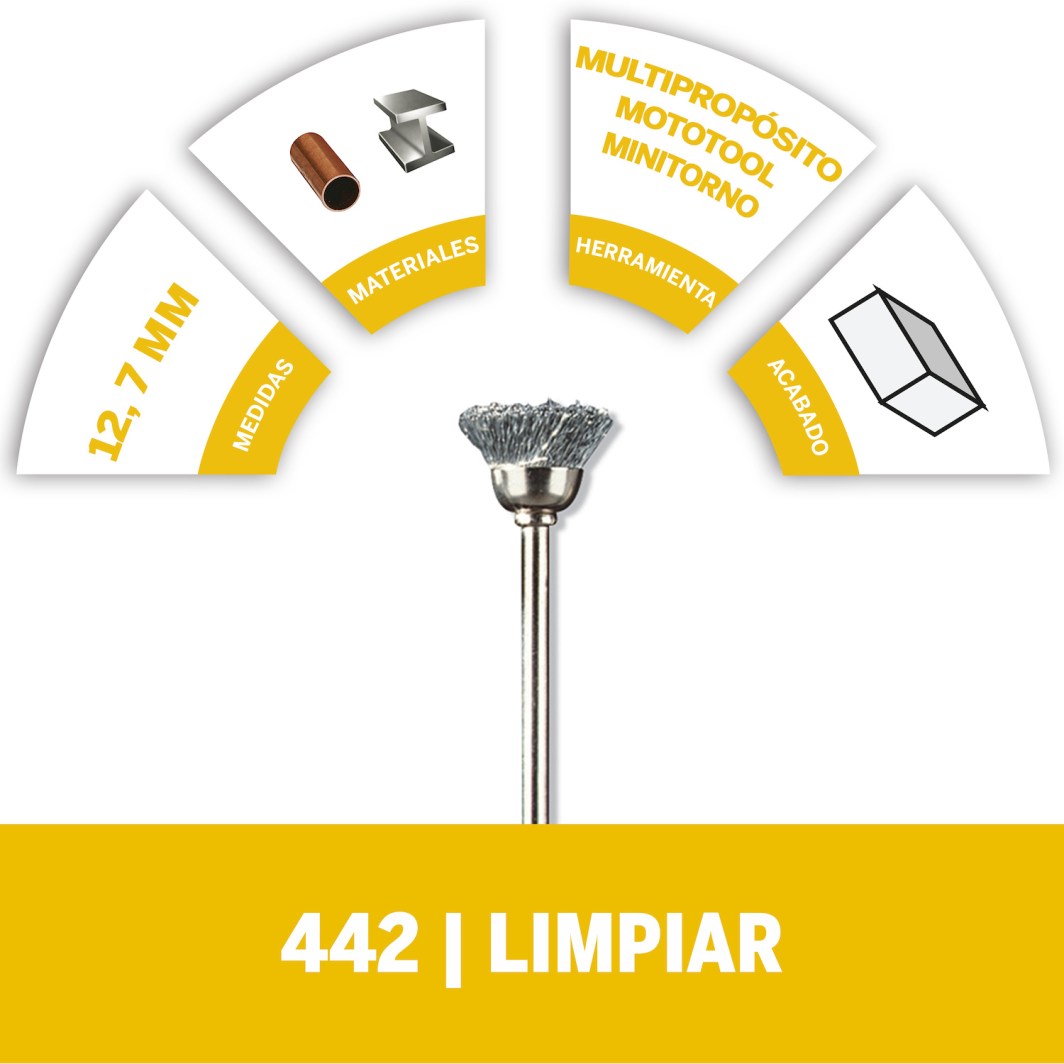 Para limpiar y eliminar el óxido de metales. Crea un acabado mate Ideal para limpiar y eliminar óxido y corrosión. Úsalo en artículos hechos de latón, cobre, oro u otros metales ferrosos blandos, como herramientas, pomos de puertas, piezas de automóviles y contactos eléctricos También puedes usar cepillos de alambre para crear un efecto artístico en madera de grano grueso. Su forma lo hace muy adecuado para limpiar superficies planas y entrar en lugares difíciles de alcanzar como ranuras.