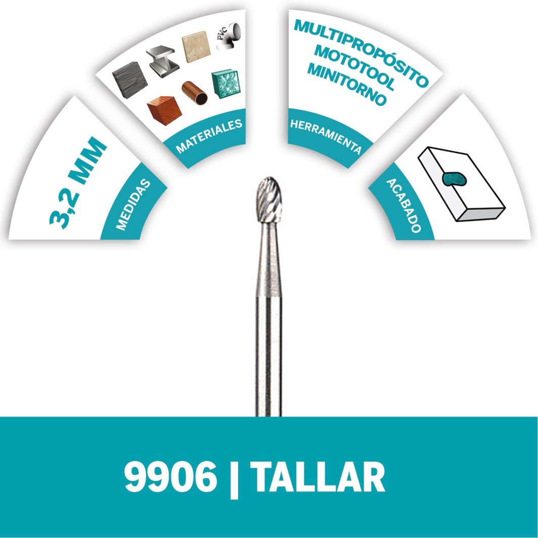 Da forma, alisa o tritura materiales especialmente duros Da forma, alisa o muele materiales especialmente duros, incluidos: acero endurecido, acero inoxidable, hierro fundido, metales no ferrosos, cerámica cocida, plásticos y maderas duras. Una broca de alta velocidad hecha de carburo de tungsteno para una mayor durabilidad Utiliza velocidades más altas para maderas duras, velocidades más lentas para metales y velocidades muy lentas para plásticos Usa los lados de la broca (en lugar de la punta) para un corte efectivo