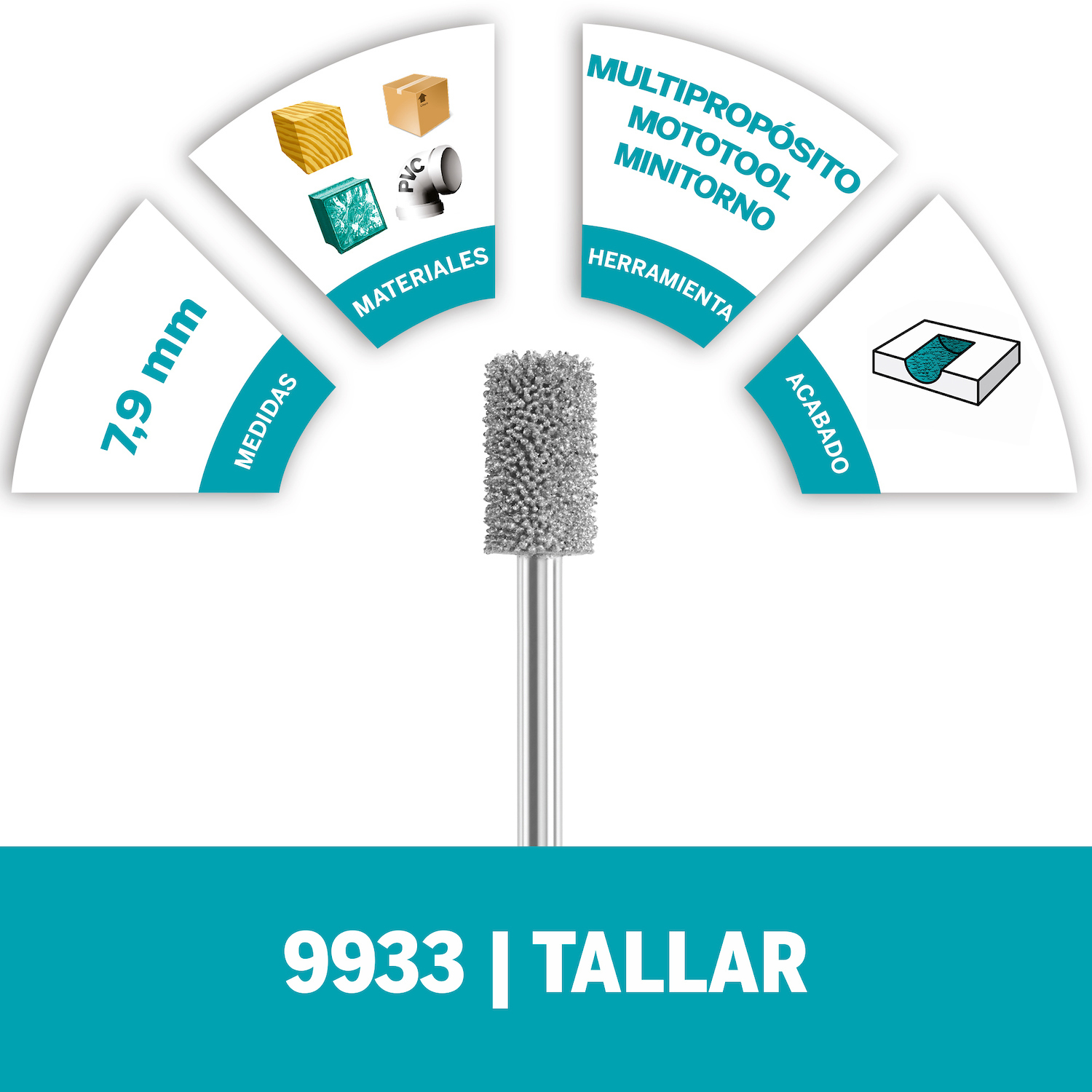 Resumen del producto Se usa en fibra de vidrio, madera, plástico, epoxi, caucho, laminados, tableros de partículas y baldosas de cerámica. Dientes de carburo de tungsteno, el material más duro después del diamante Dientes afilados para lograr una mayor retirada de material Corte rápido