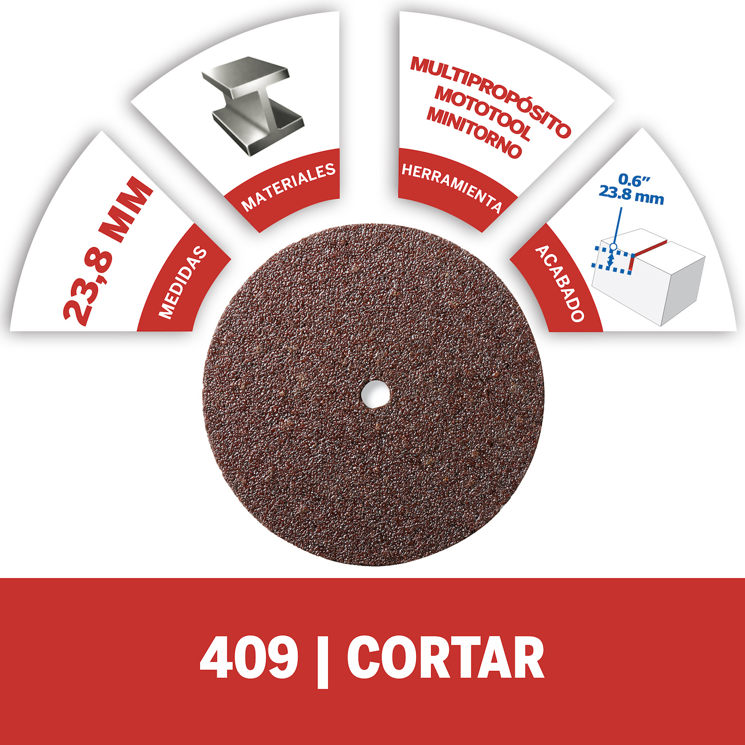 Para cortes en metales