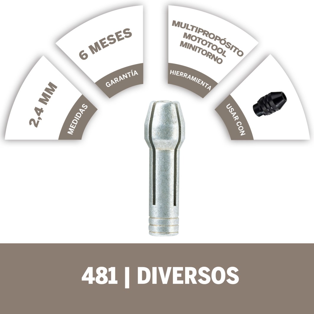 Boquilla, tamaño de mango (3/32") 2,4 mm