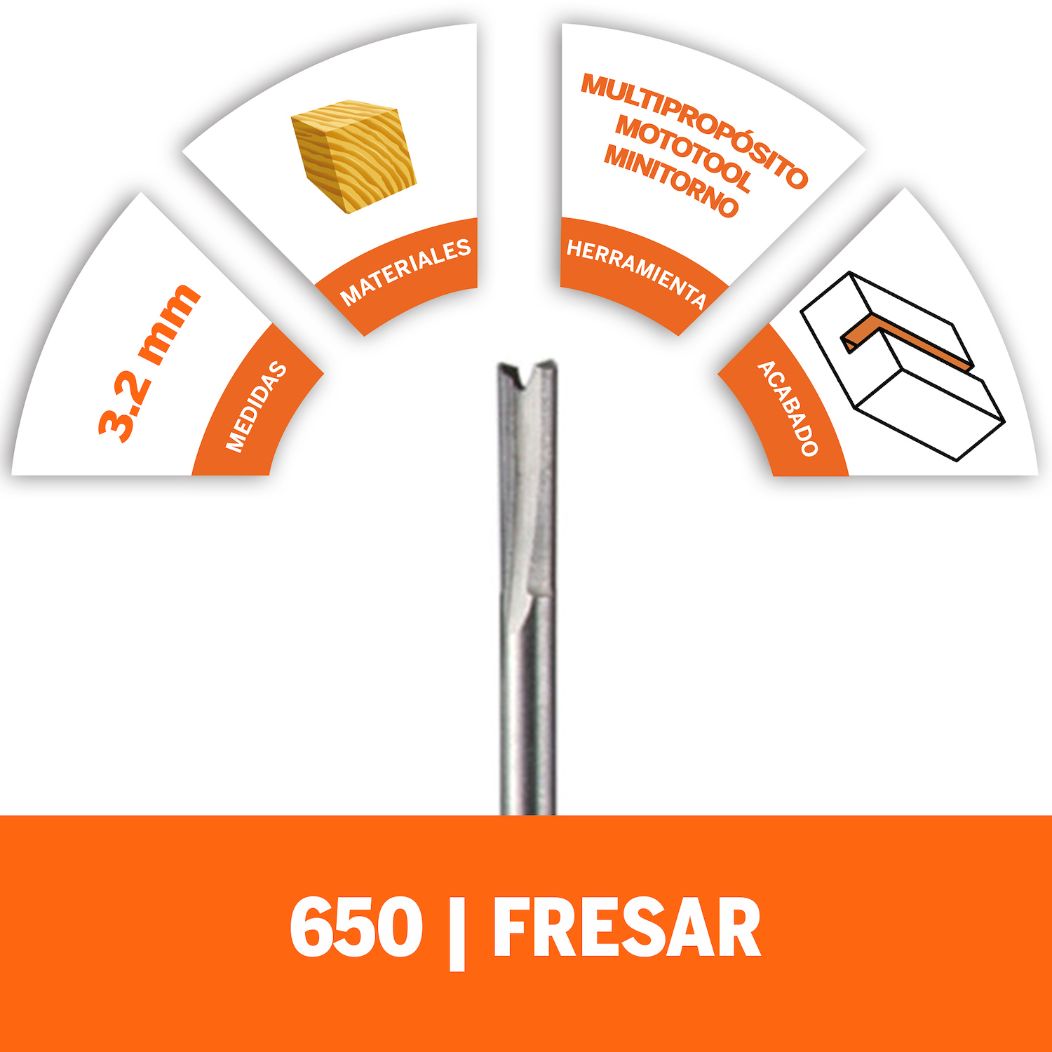 Resumen del producto Utilizadas para cantear y ranurar madera, las brocas de fresadora Dremel son ideales para fresar, incrustar y escoplear en madera y otros materiales blandos Las brocas de fresadoras rectas son planas en la parte inferior para cortar ranuras cuadradas, rebajes y ranuras, y para nivelar áreas empotradas. 1 broca de fresadora de alta calidad incluida Se usa con los aditamentos 231 mesa de fresado o 335 fresadora de inmersión.