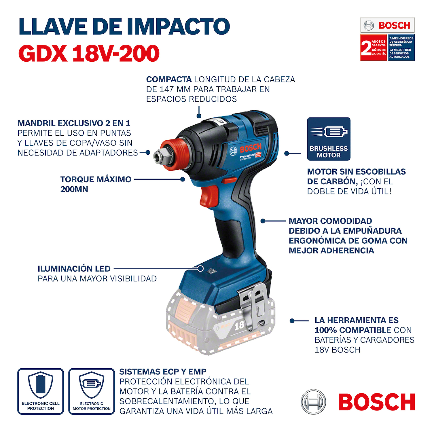 llave_de_impacto_compro_llave _de_impacto_alquiler_de_herramientas_bosch_sata_dewal_