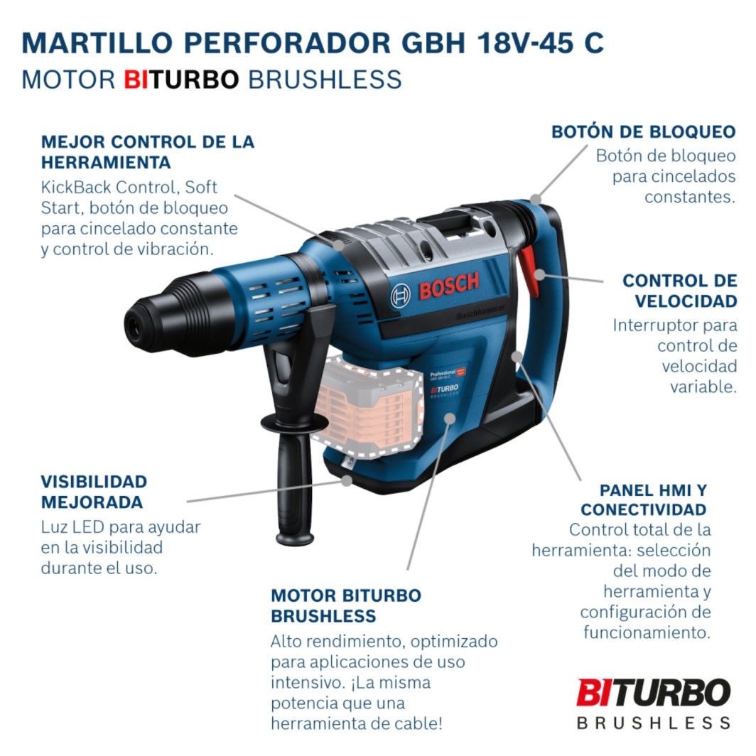 BRUSHLESS MARTELETE PERFURADOR, MARTELO PERFURADOR, MARTELO PERFURADOR DEMOLIDOR, MARTELO PERFURADOR ROMPEDOR, MARTILLO PERFORADOR, MARTILLO PERFORADOR BOSCH, MARTILLO PERFORADOR DEMOLEDOR, ROTOMARTILLO, ROTOMARTILLO BOSCH, ROTOMARTILLO INALÁMBRICO, FERRAMENTAS A BATERIA, HERRAMIENTAS A BATERIA, HERRAMIENTAS INALÁMBRICAS, MARTELETE BOSCH, MARTELETE A BATERIA, MARTELETE MOTOR BRUSHLESS, MARTELO BOSCH, MARTELO A BATERIA, MARTELOS PERFURADORES, MARTILLO BOSCH, MARTILLO A BATERÍA, MARTILLO INALÁMBRICO, MARTILLO PERFORADOR INALÁMBRICO, MOTOR BRUSHLESS, MOTOR SEM ESCOVAS DE CARVÃO,