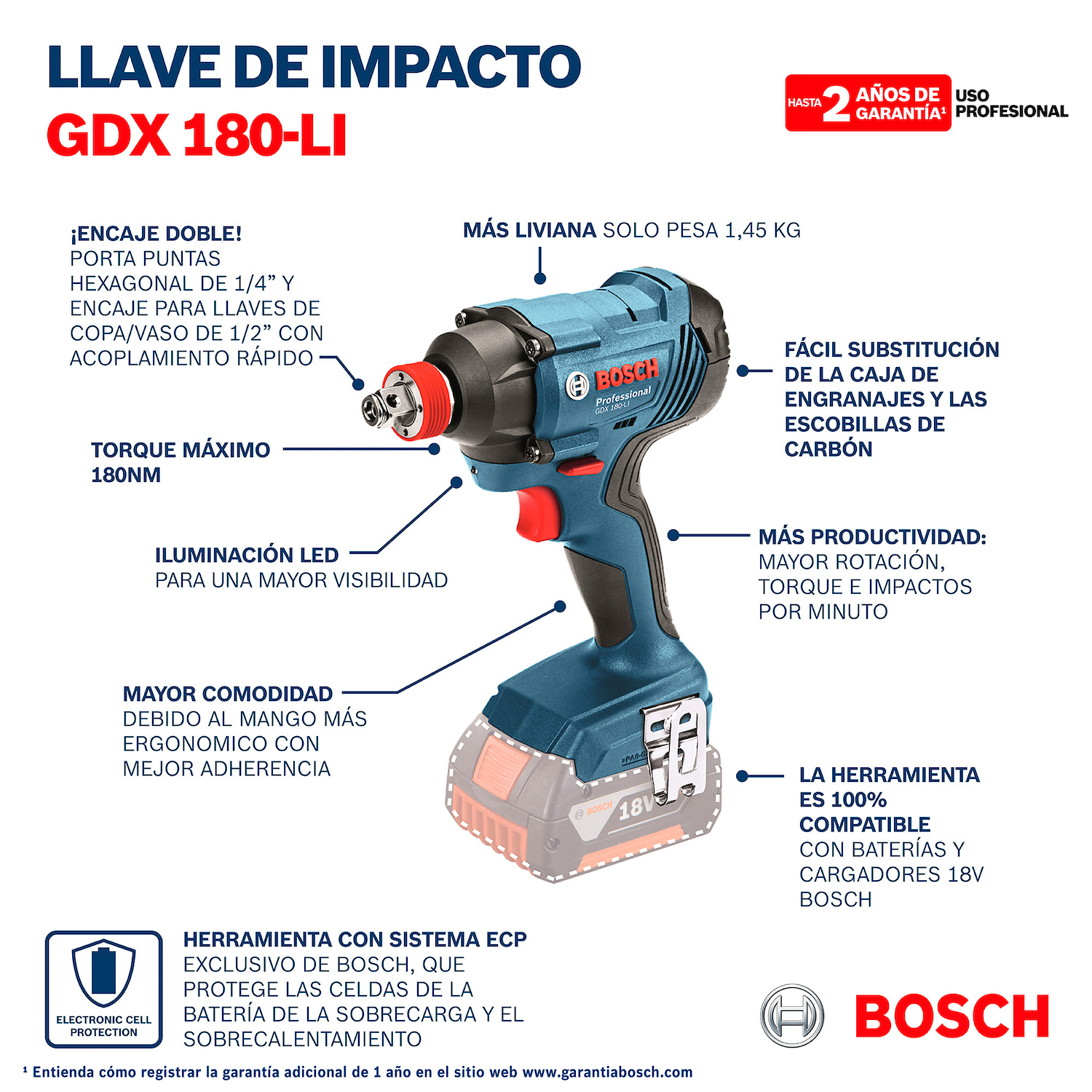 "llave de impacto eléctrica llave de impacto neumática llave de impacto dewalt llave de impacto batería llave de impacto neumática"