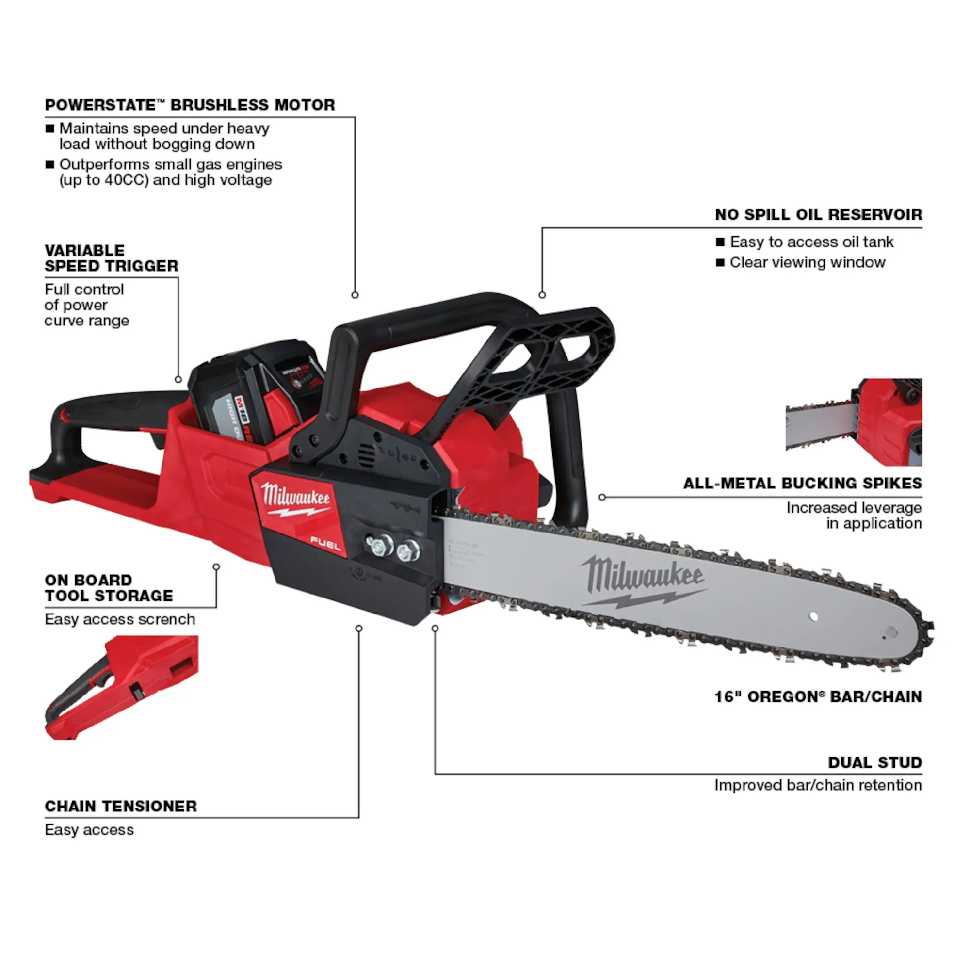Motosierra Inalambrica M18 Fuel-Motor sin escobillas POWERSTATE-motosierra M18 FUEL-motor de gasolina de hasta 40 CC-Inteligencia REDLINK PLUS-Barra y cadena de Oregon de 16"-TIENDAS-MEDELLIN-D1-BOGOTA-CALI-MILWAUKEE-MOTOSIERRA